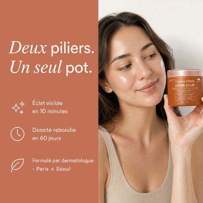 Crème Sublimatrice aux Polypeptides