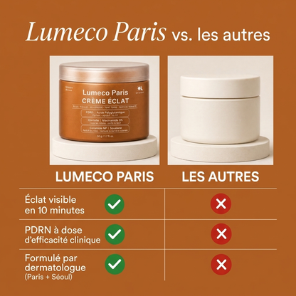 Crème Sublimatrice aux Polypeptides
